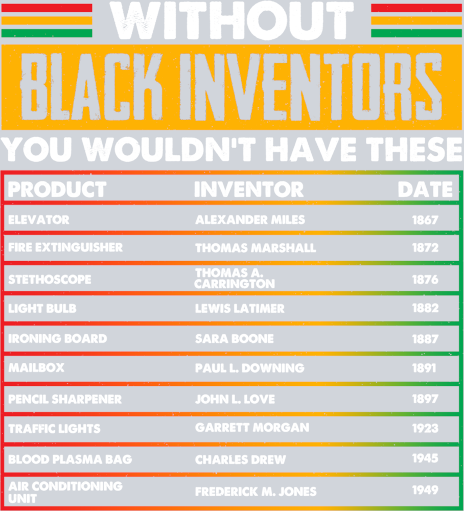 Without Black Inventors 2 - STK06488 (DTF Transfers)