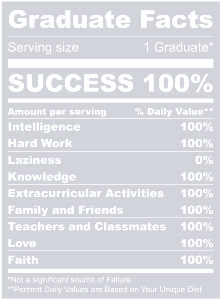 Graduate Facts White - STK02412 (DTF Transfers)