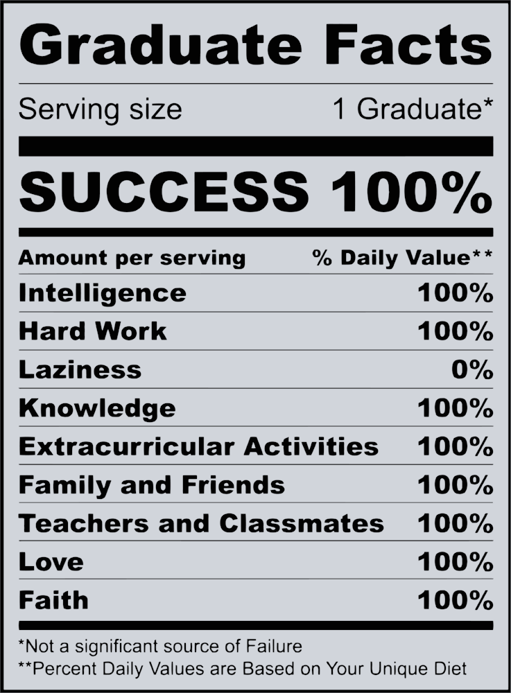 Graduate Facts Black - STK02411 (DTF Transfers)