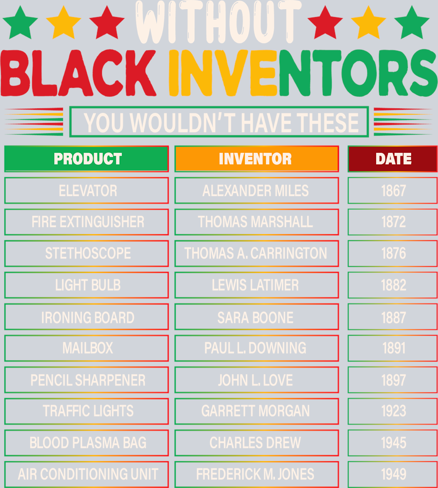 Without Black Inventors - STK06487 (DTF Transfers)