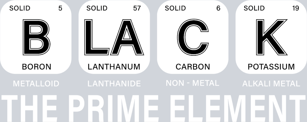 Black The Prime Element 1 - STK00947 (DTF Transfers)