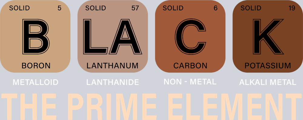 Black The Prime Element 5 - STK00951 (DTF Transfers)