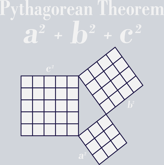 Pythagorean Theorem - STK05109 (DTF Transfers)