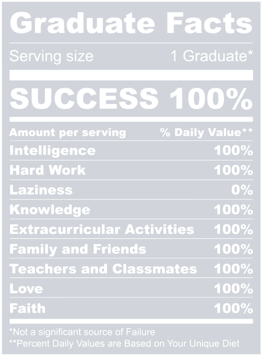 Graduate Facts White - STK02412 (DTF Transfers)