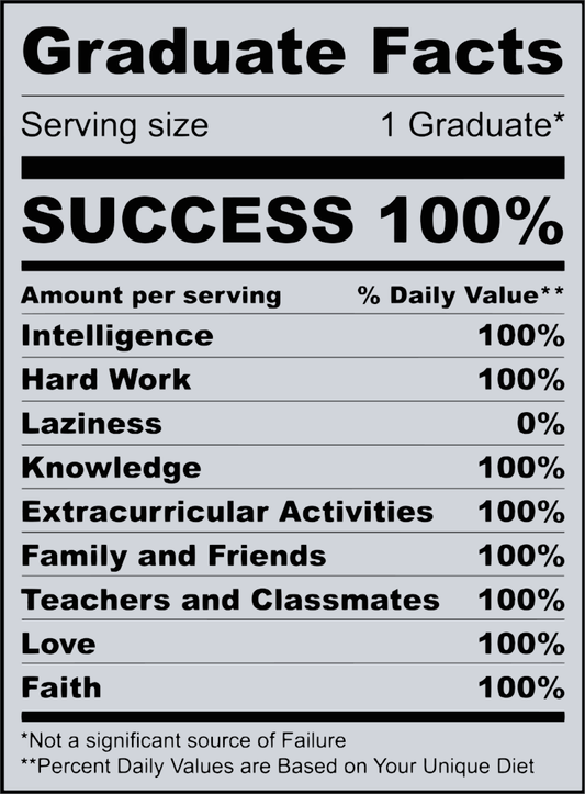 Graduate Facts Black - STK02411 (DTF Transfers)